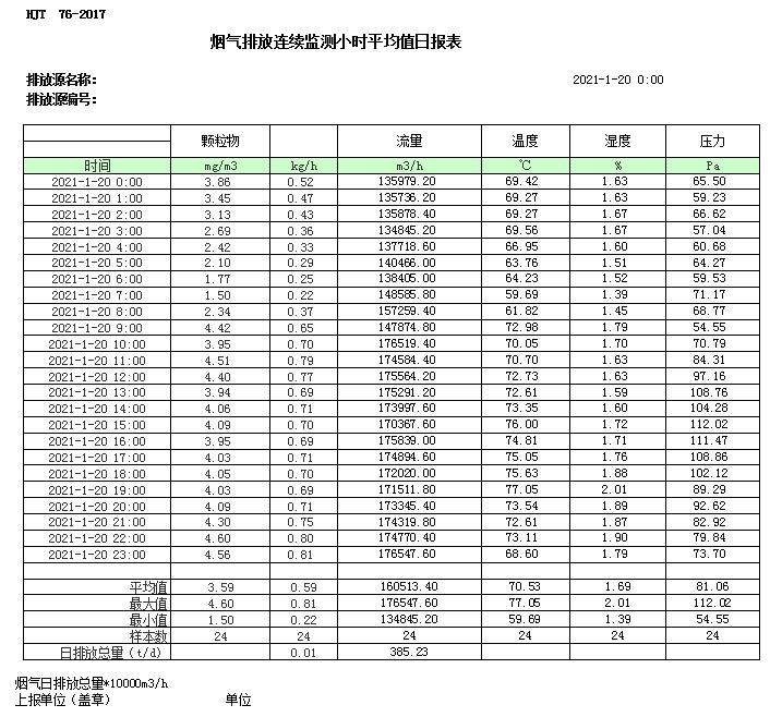 NG娱乐·(中国区)相信品牌的实力官网