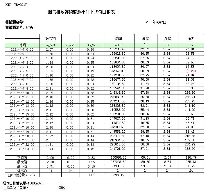 NG娱乐·(中国区)相信品牌的实力官网