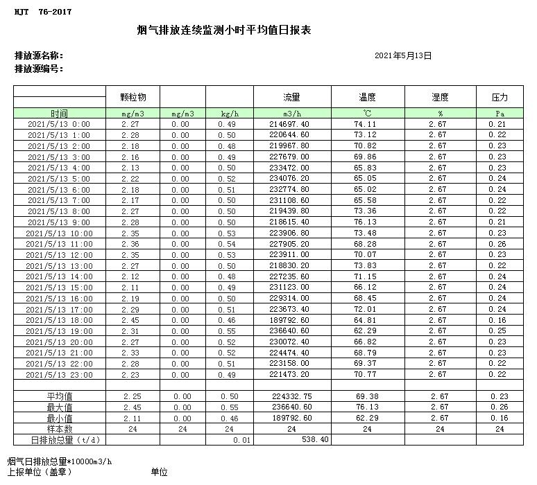 NG娱乐·(中国区)相信品牌的实力官网