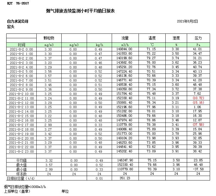 NG娱乐·(中国区)相信品牌的实力官网