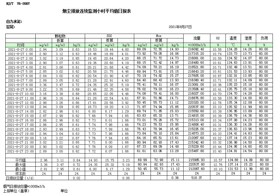 NG娱乐·(中国区)相信品牌的实力官网