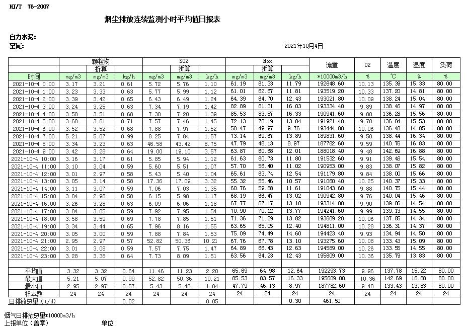 NG娱乐·(中国区)相信品牌的实力官网