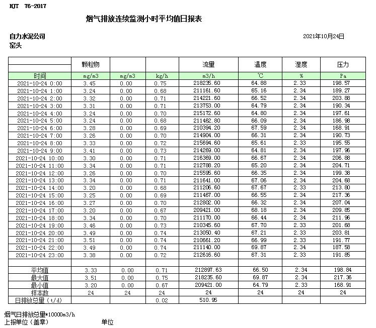 NG娱乐·(中国区)相信品牌的实力官网