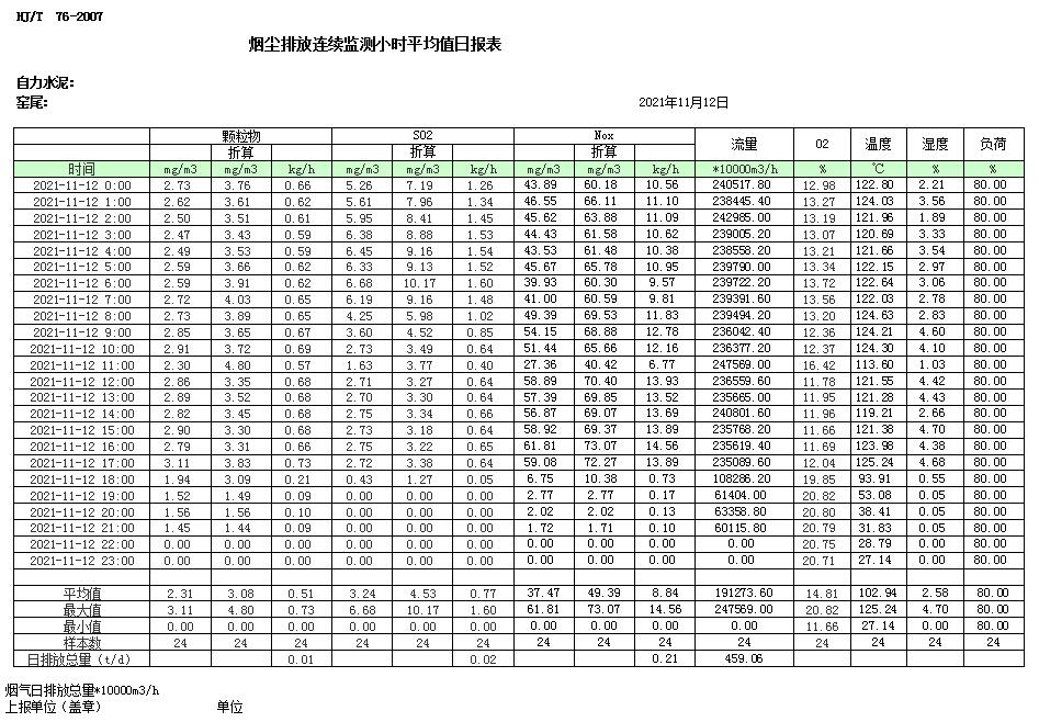 NG娱乐·(中国区)相信品牌的实力官网