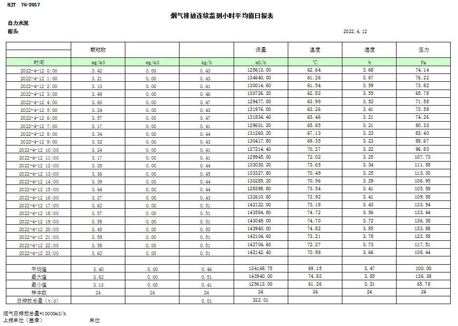 NG娱乐·(中国区)相信品牌的实力官网