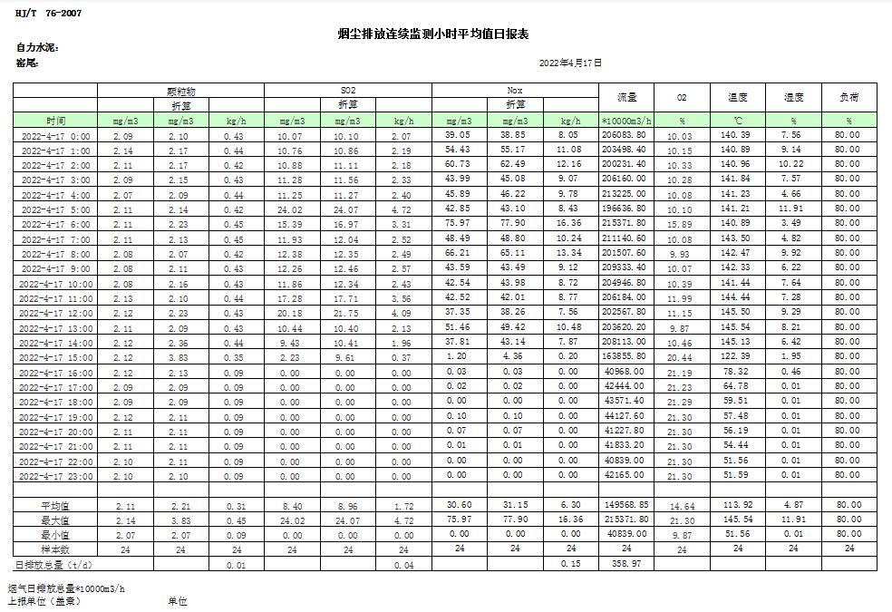 NG娱乐·(中国区)相信品牌的实力官网