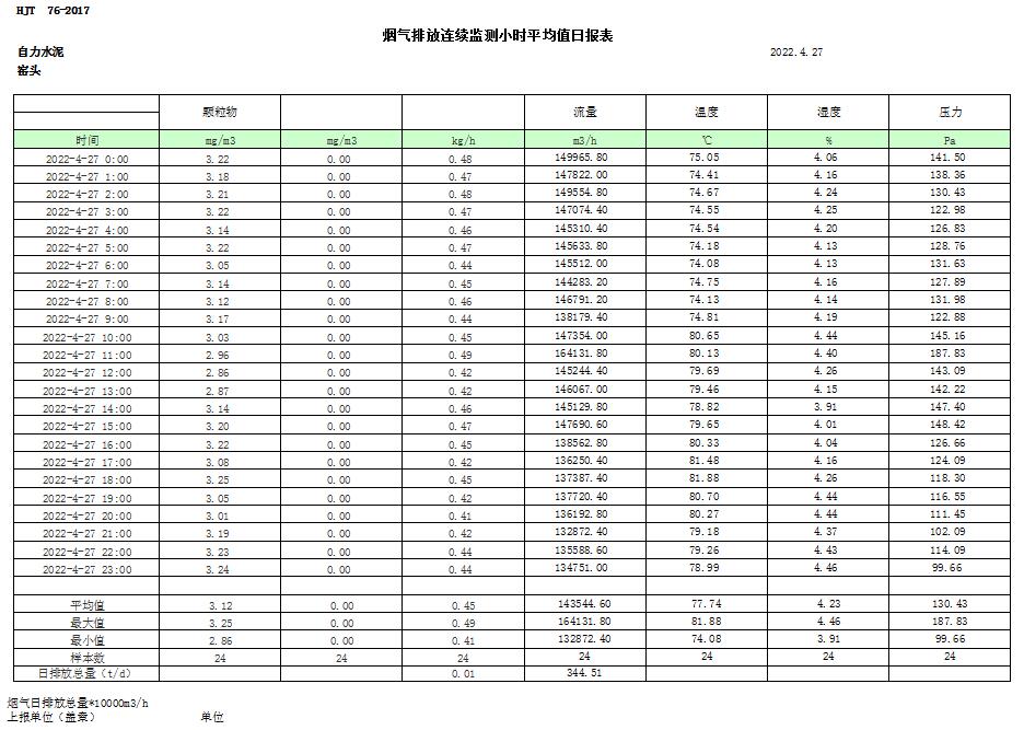 NG娱乐·(中国区)相信品牌的实力官网