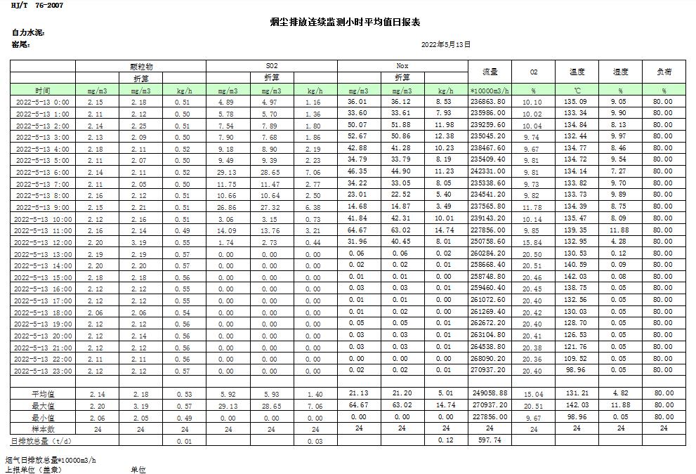 NG娱乐·(中国区)相信品牌的实力官网