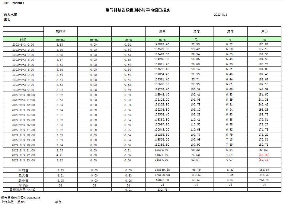 NG娱乐·(中国区)相信品牌的实力官网