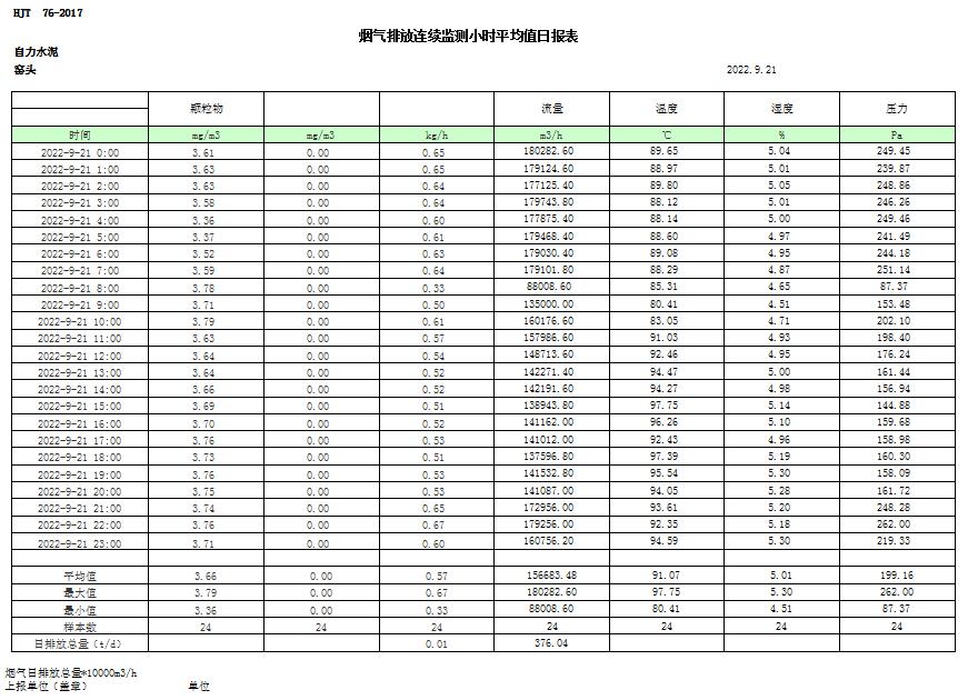 NG娱乐·(中国区)相信品牌的实力官网