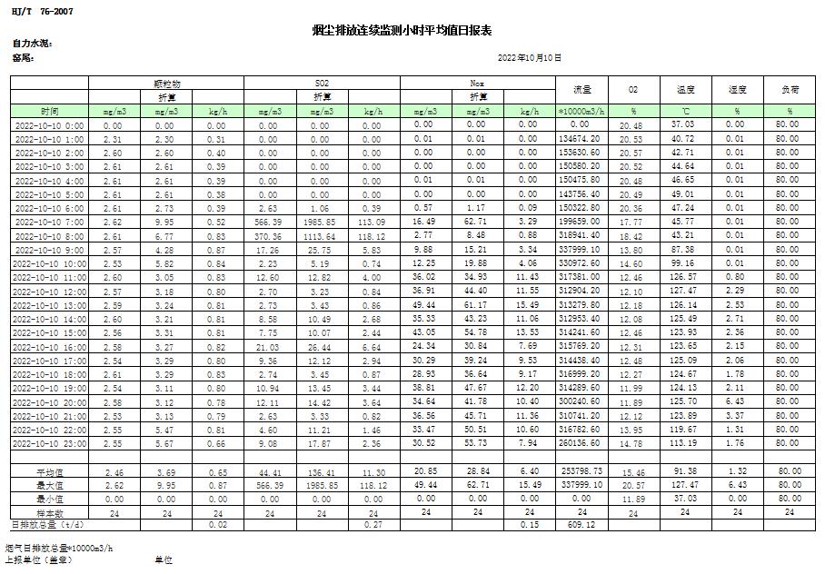 NG娱乐·(中国区)相信品牌的实力官网