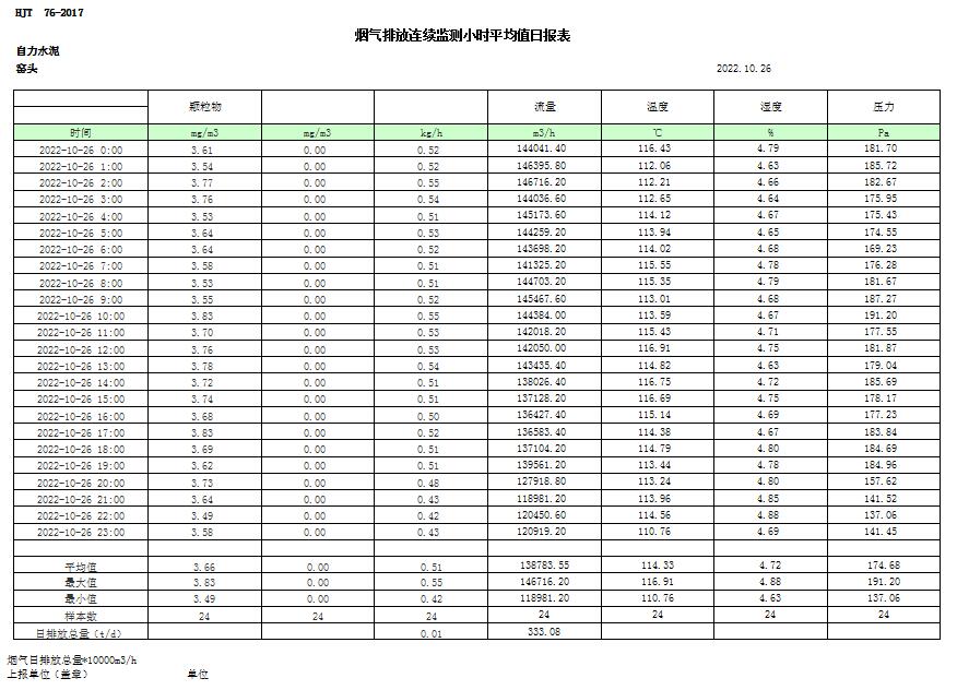 NG娱乐·(中国区)相信品牌的实力官网