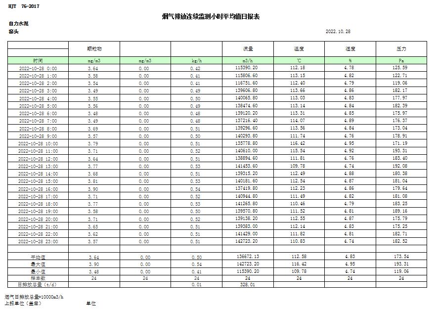 NG娱乐·(中国区)相信品牌的实力官网