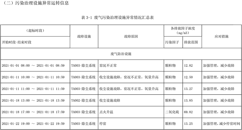 NG娱乐·(中国区)相信品牌的实力官网