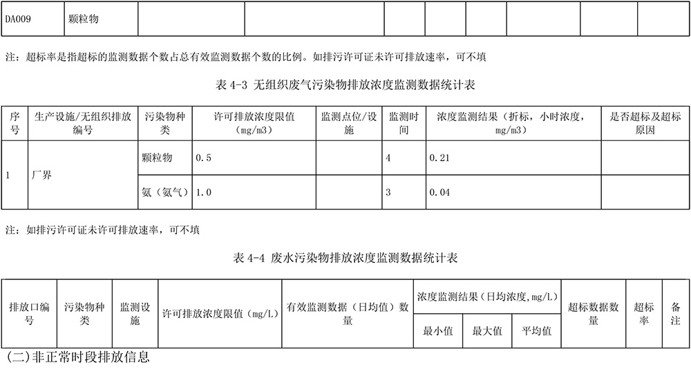 NG娱乐·(中国区)相信品牌的实力官网