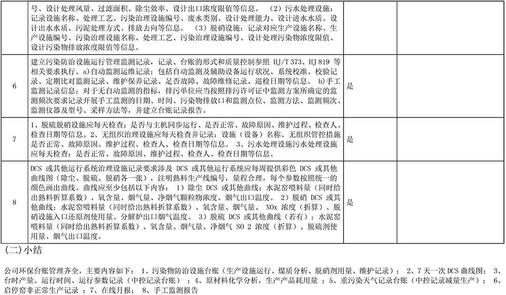 NG娱乐·(中国区)相信品牌的实力官网