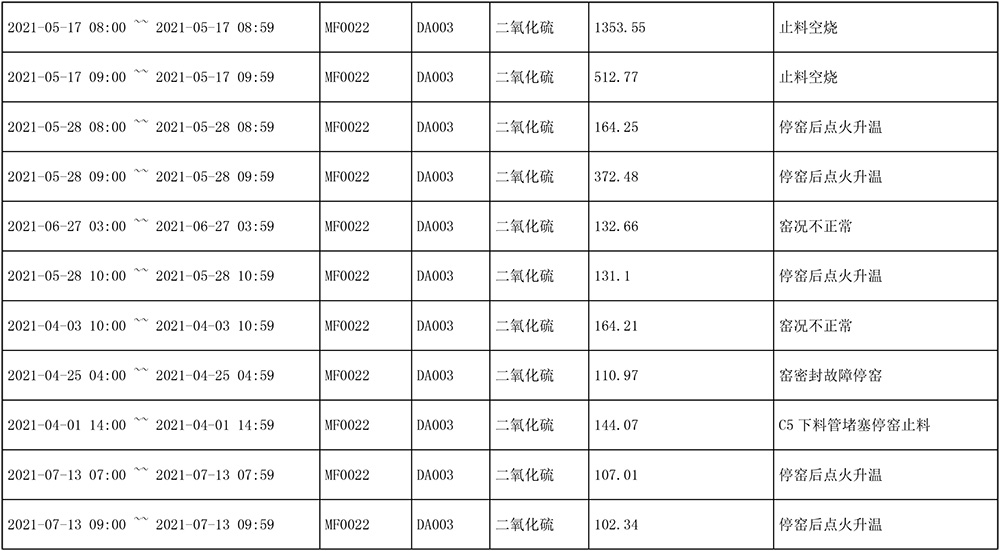 NG娱乐·(中国区)相信品牌的实力官网