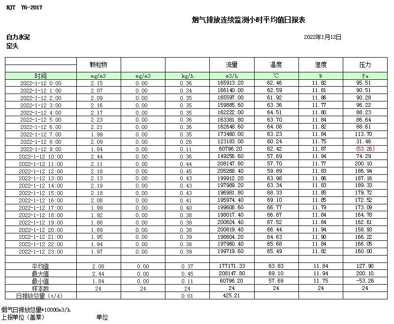 NG娱乐·(中国区)相信品牌的实力官网