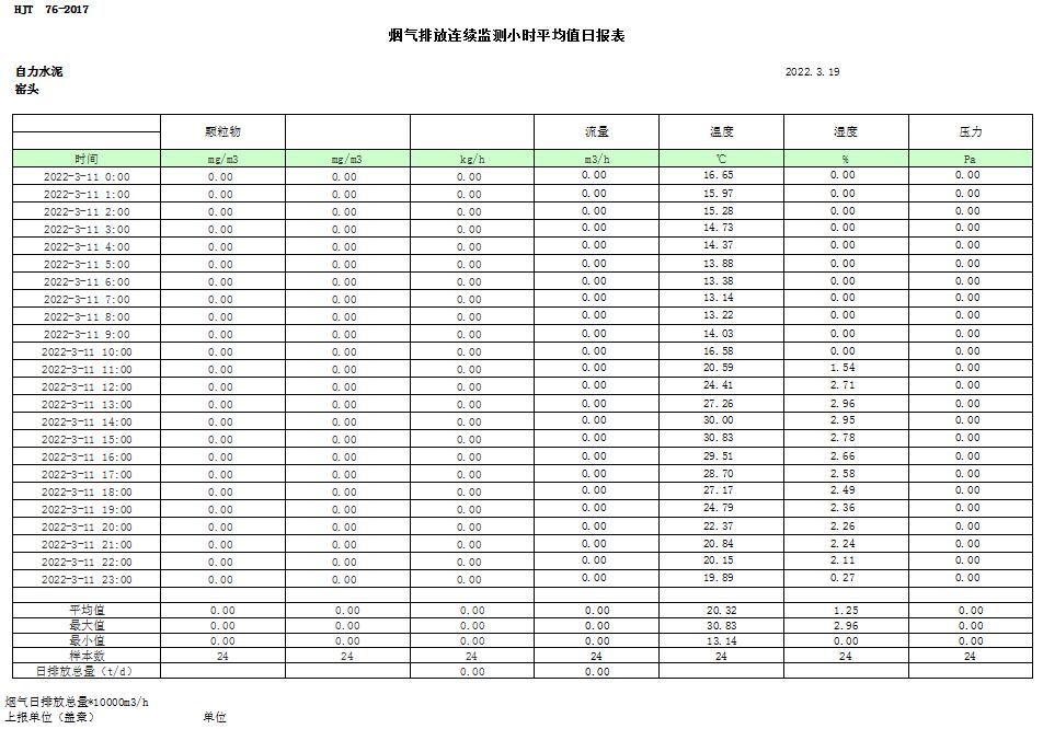 NG娱乐·(中国区)相信品牌的实力官网