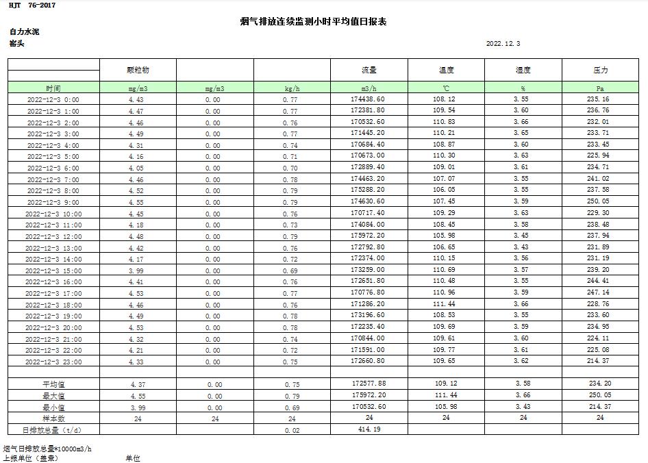 NG娱乐·(中国区)相信品牌的实力官网