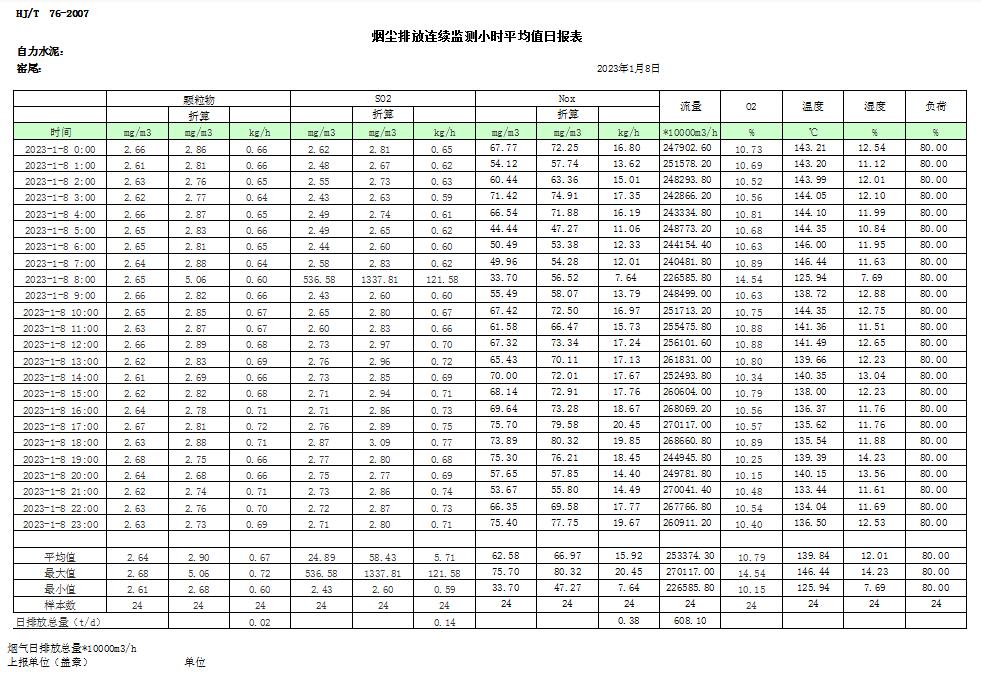 NG娱乐·(中国区)相信品牌的实力官网