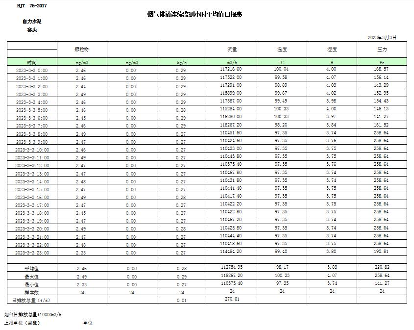 NG娱乐·(中国区)相信品牌的实力官网