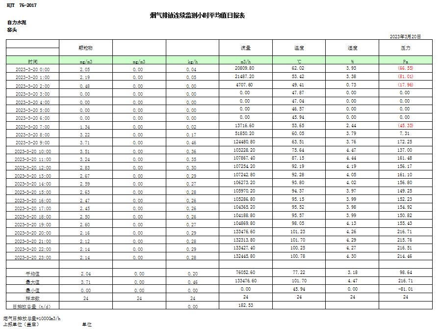 NG娱乐·(中国区)相信品牌的实力官网