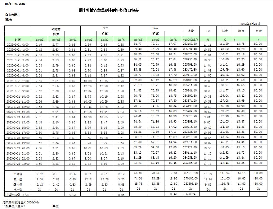 NG娱乐·(中国区)相信品牌的实力官网