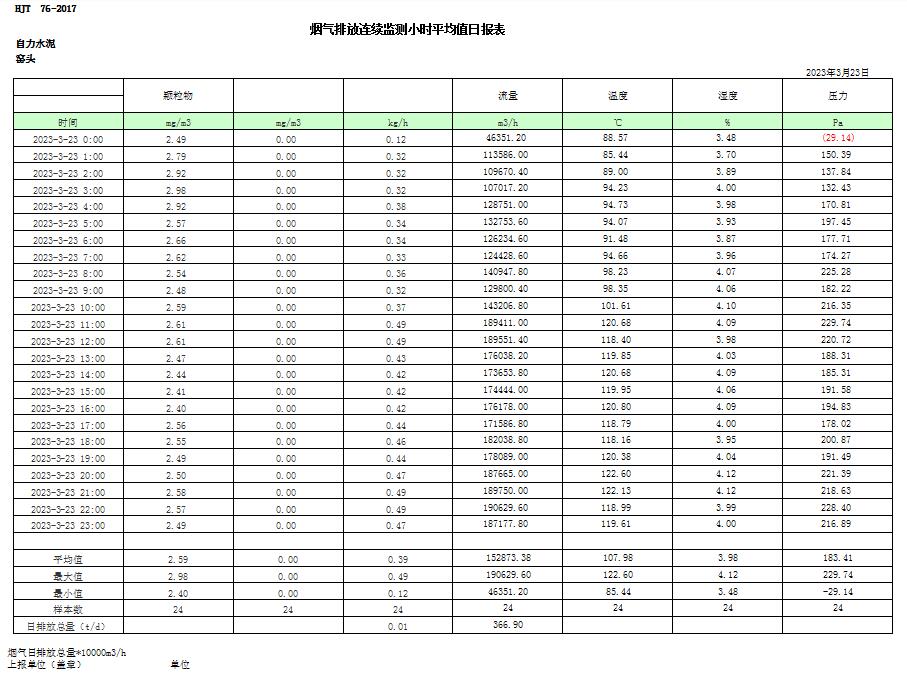 NG娱乐·(中国区)相信品牌的实力官网