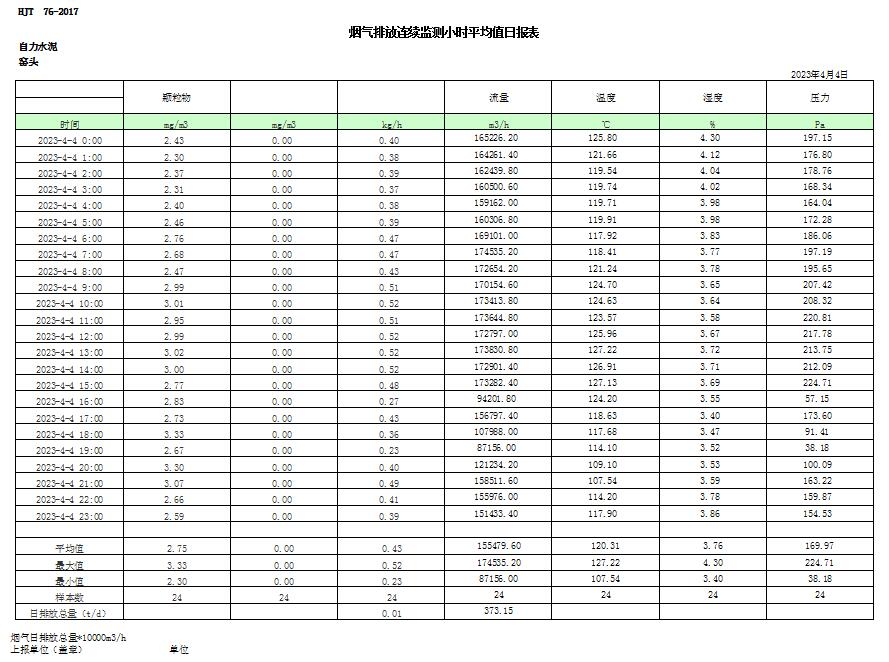 NG娱乐·(中国区)相信品牌的实力官网