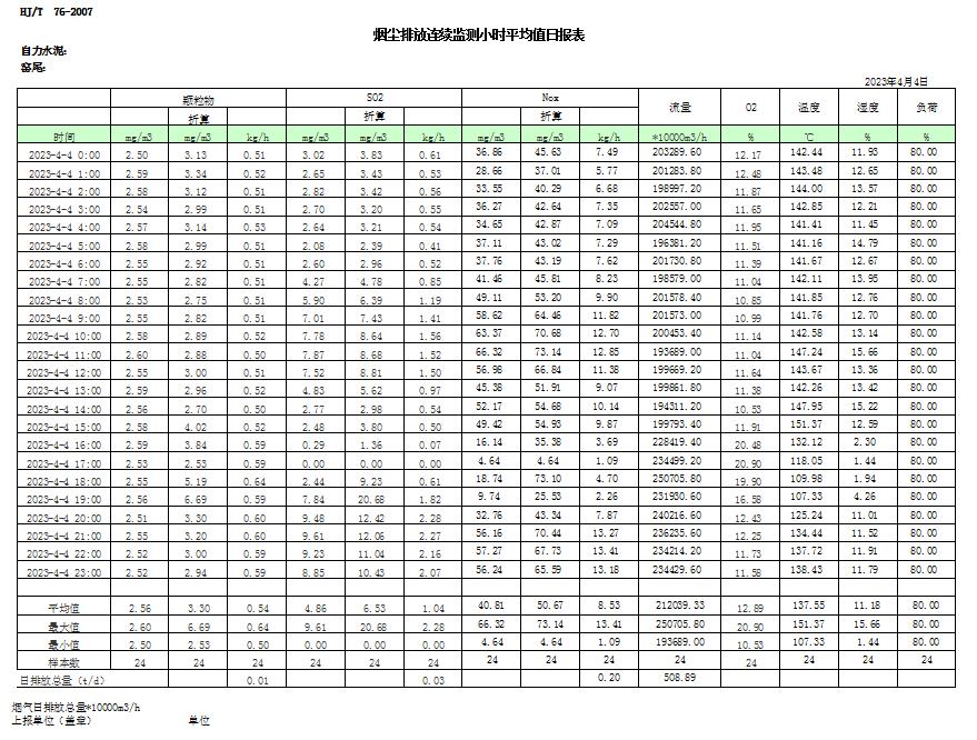 NG娱乐·(中国区)相信品牌的实力官网
