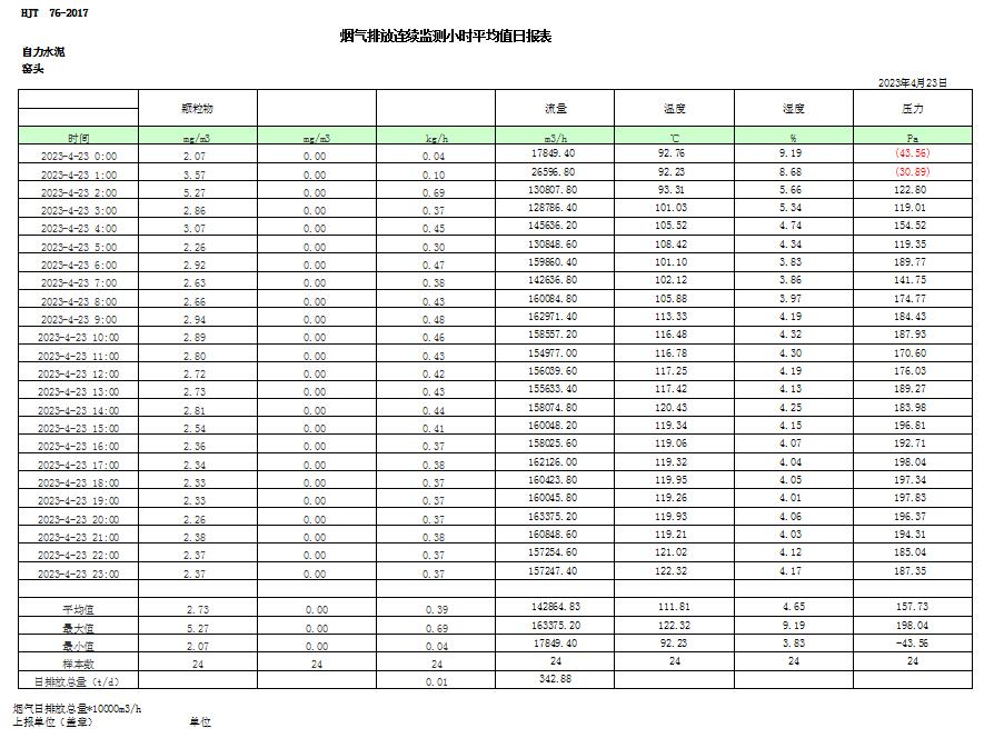 NG娱乐·(中国区)相信品牌的实力官网