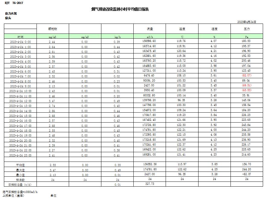 NG娱乐·(中国区)相信品牌的实力官网