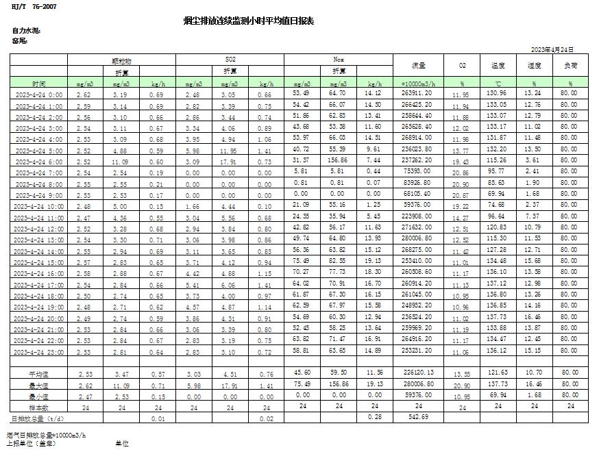 NG娱乐·(中国区)相信品牌的实力官网