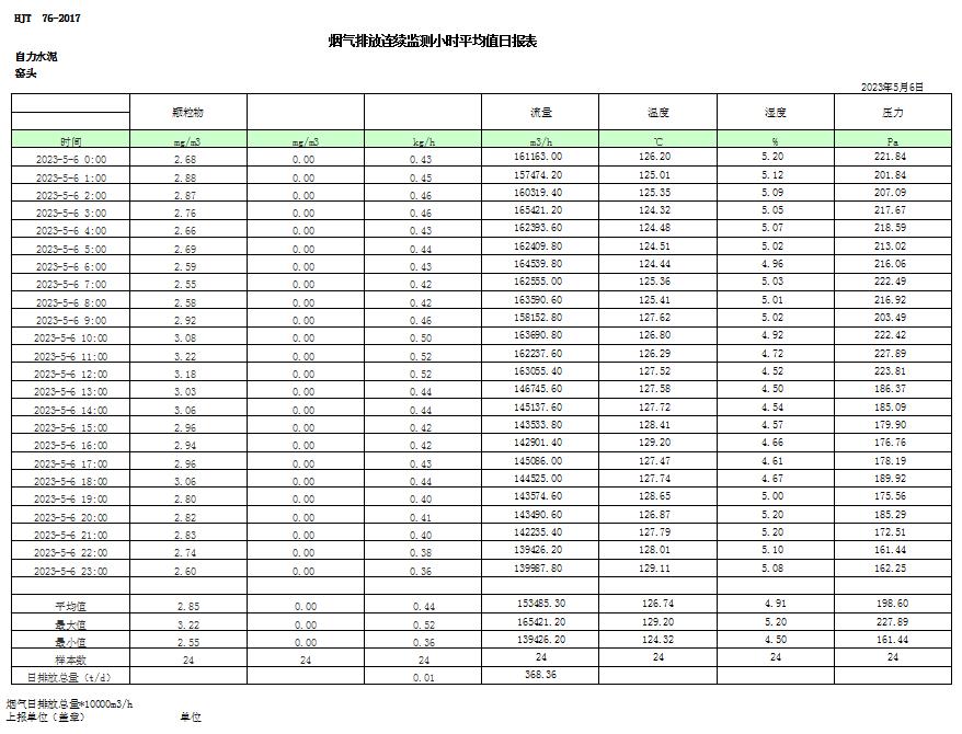 NG娱乐·(中国区)相信品牌的实力官网