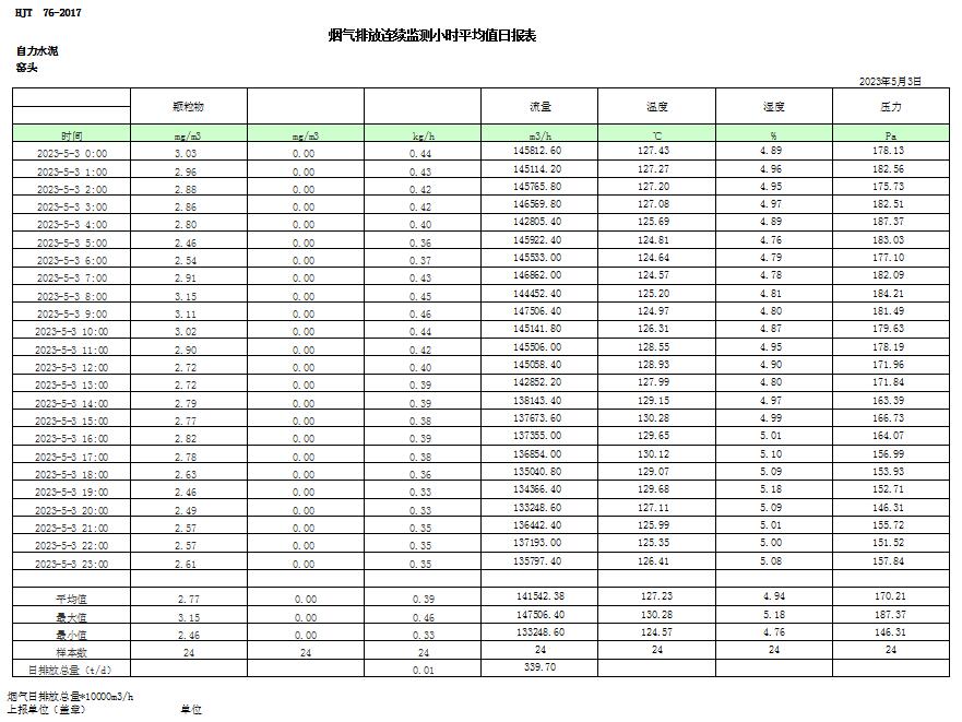 NG娱乐·(中国区)相信品牌的实力官网