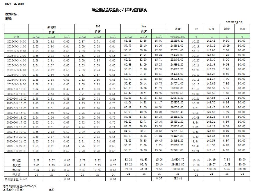 NG娱乐·(中国区)相信品牌的实力官网