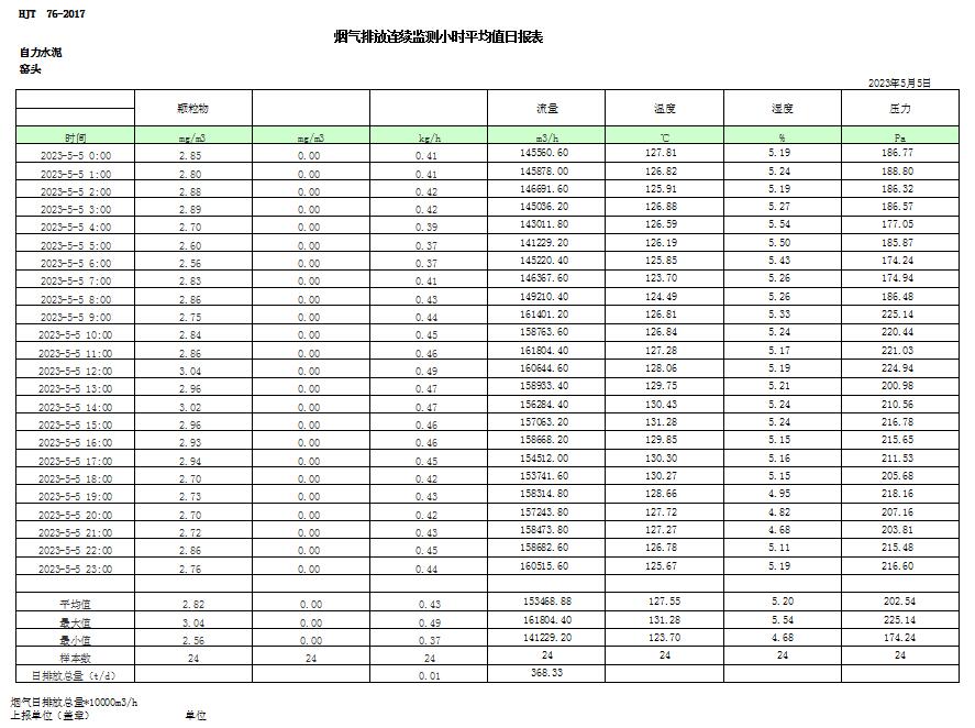 NG娱乐·(中国区)相信品牌的实力官网