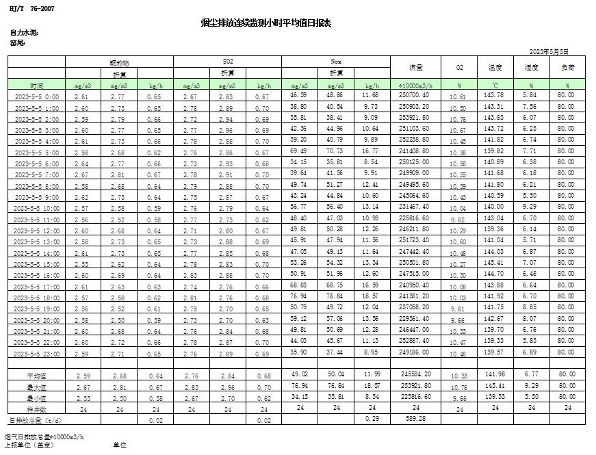 NG娱乐·(中国区)相信品牌的实力官网