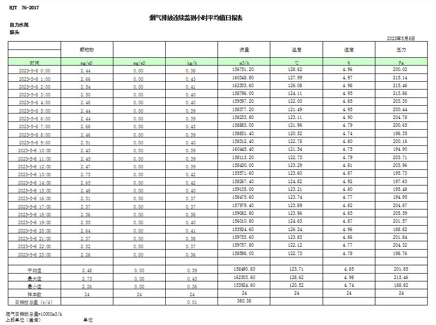 NG娱乐·(中国区)相信品牌的实力官网