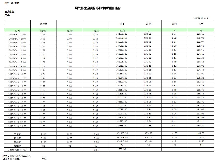 NG娱乐·(中国区)相信品牌的实力官网