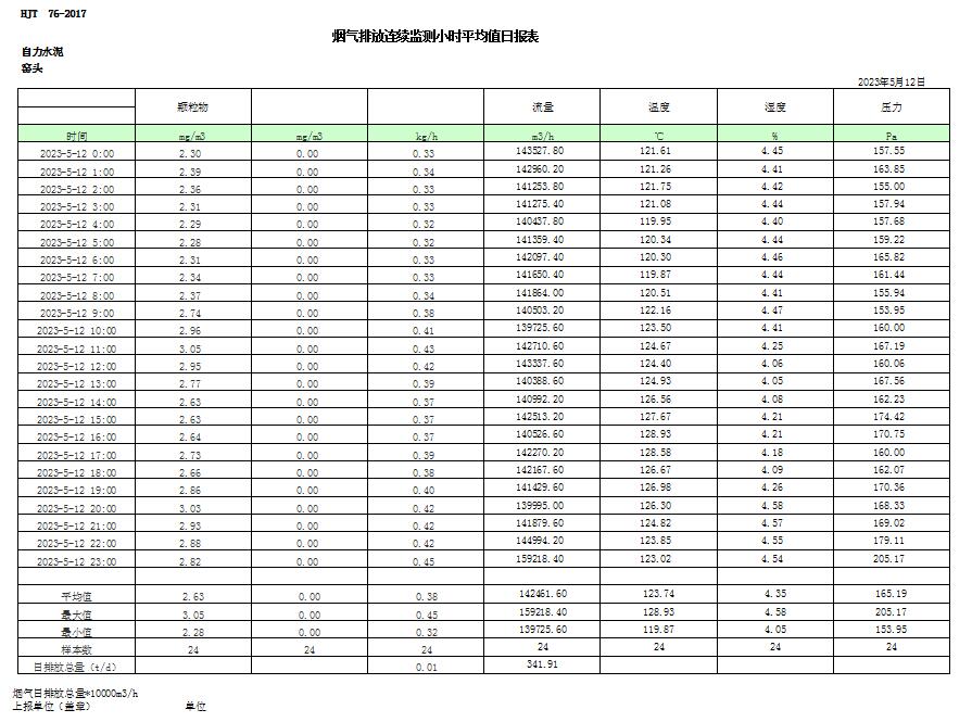 NG娱乐·(中国区)相信品牌的实力官网