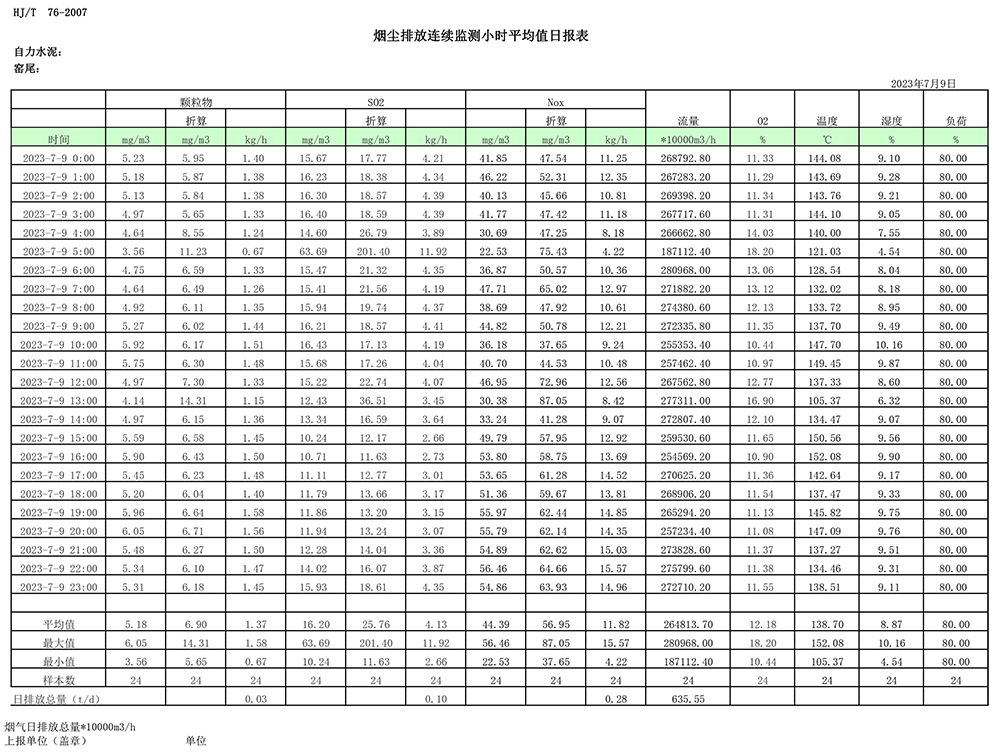 NG娱乐·(中国区)相信品牌的实力官网