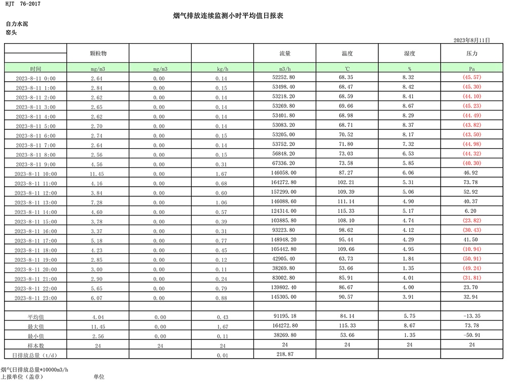 NG娱乐·(中国区)相信品牌的实力官网
