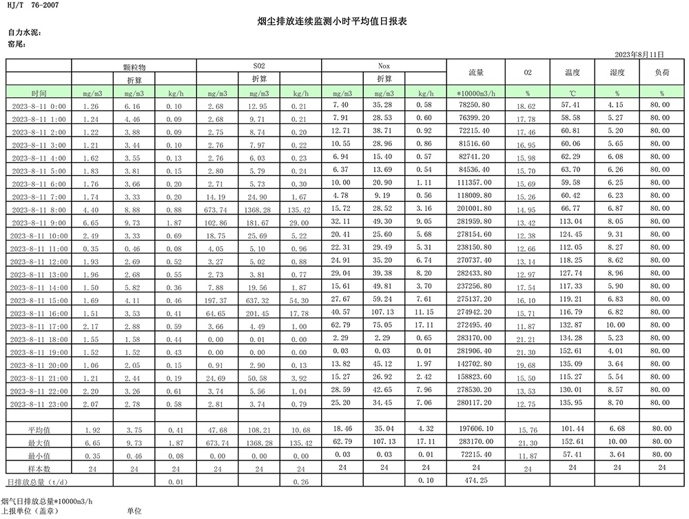 NG娱乐·(中国区)相信品牌的实力官网