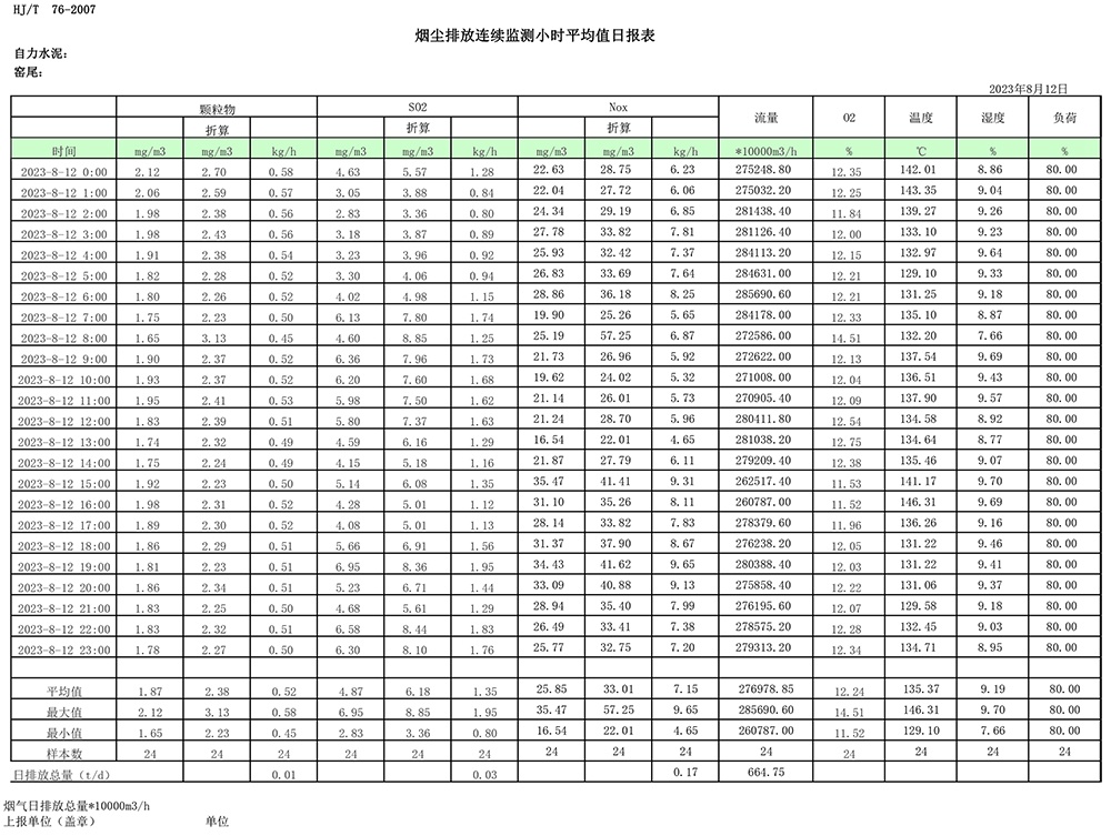 NG娱乐·(中国区)相信品牌的实力官网