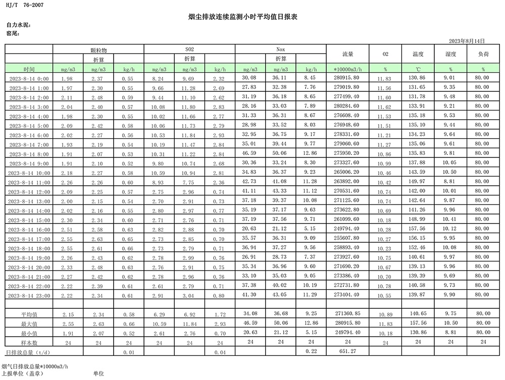 NG娱乐·(中国区)相信品牌的实力官网
