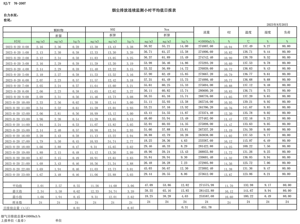 NG娱乐·(中国区)相信品牌的实力官网