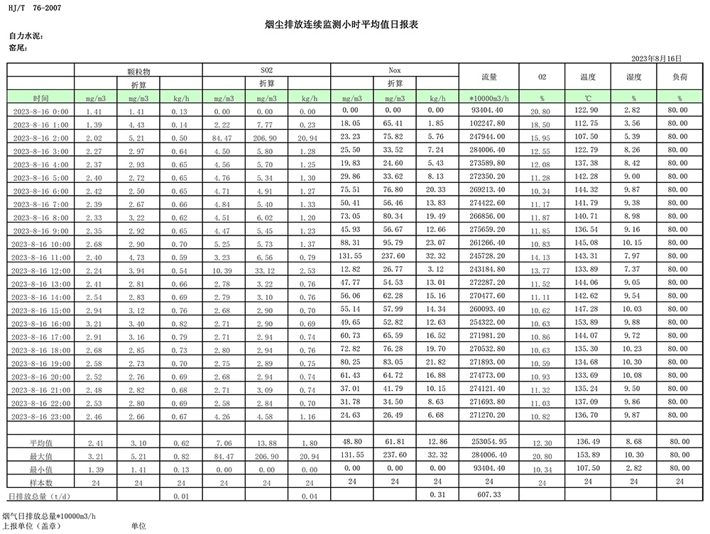 NG娱乐·(中国区)相信品牌的实力官网