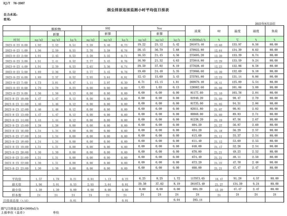 NG娱乐·(中国区)相信品牌的实力官网
